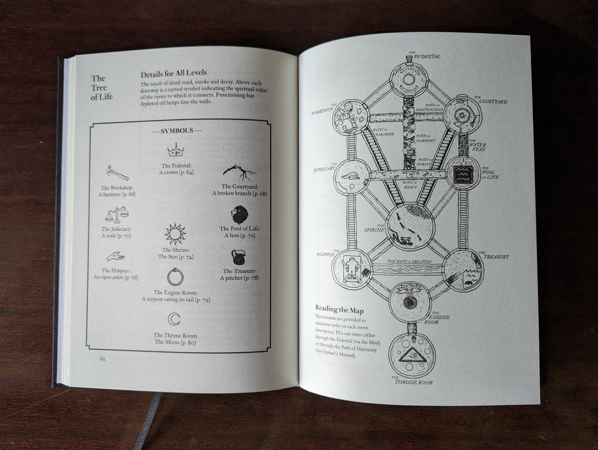 Beyond the Pale - Book+PDF