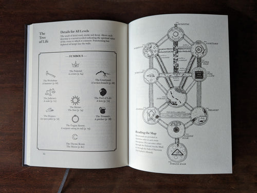 Beyond the Pale - Book+PDF